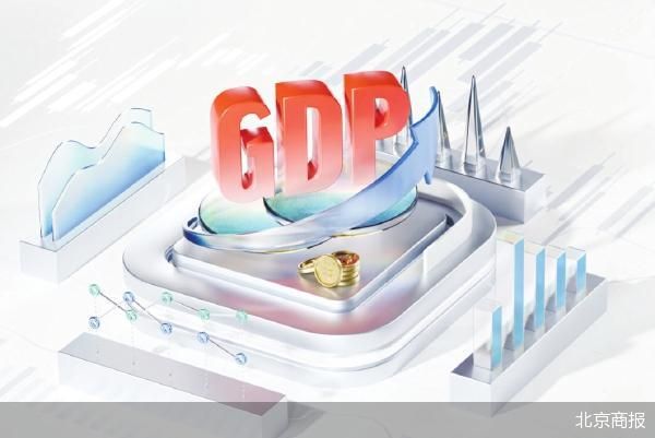 GDP增長5.4%背后的中國經濟新動能