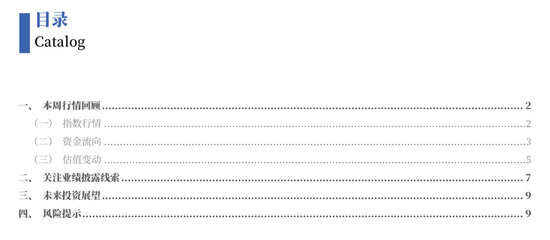 中國銀河策略：A股震蕩蓄勢，聚焦業績線索