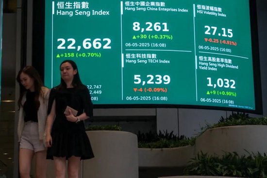 這兩類科技企業(yè)來港上市有利好！