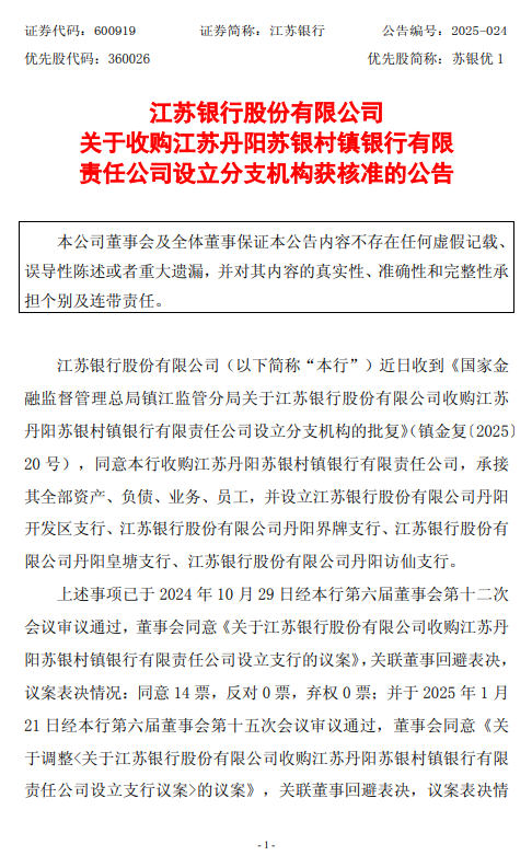 江蘇銀行：收購江蘇丹陽蘇銀村鎮(zhèn)銀行獲核準(zhǔn)