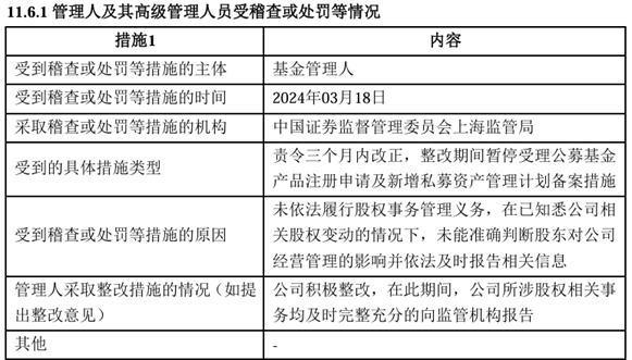 淳厚基金固收總監(jiān)“不能有效履職”，什么情況？