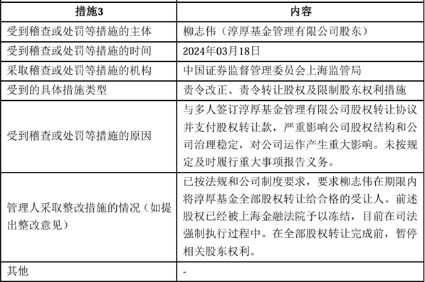 淳厚基金固收總監(jiān)“不能有效履職”，什么情況？