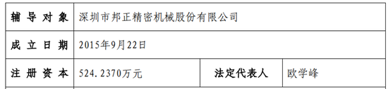 軍工熱門賽道又現(xiàn)IPO企業(yè)！