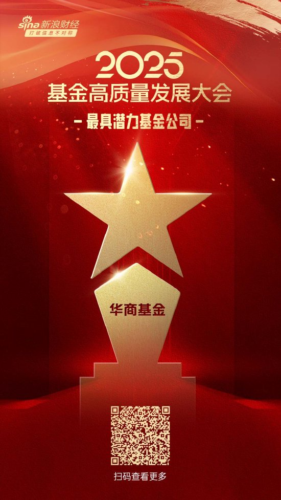 2025公募基金榮譽榜：華商基金獲得最具潛力基金公司1項大獎
