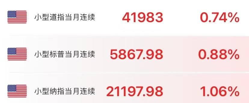 突發！美股期貨拉升，黃金下跌！特朗普又變卦，延長至7月9日！歐盟：不會退縮