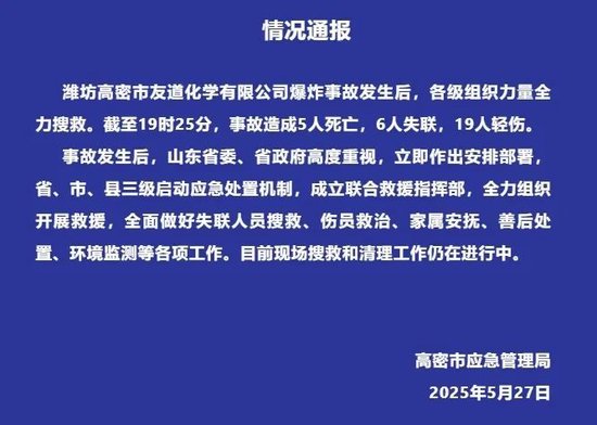 山東一化工車間發生爆炸事故！這家A股公司盤中一度大跌，農藥板塊集體走強！
