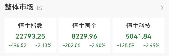 剛剛！港股、A50下跌，亞太股市跳水