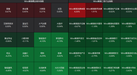 剛剛！港股、A50下跌，亞太股市跳水