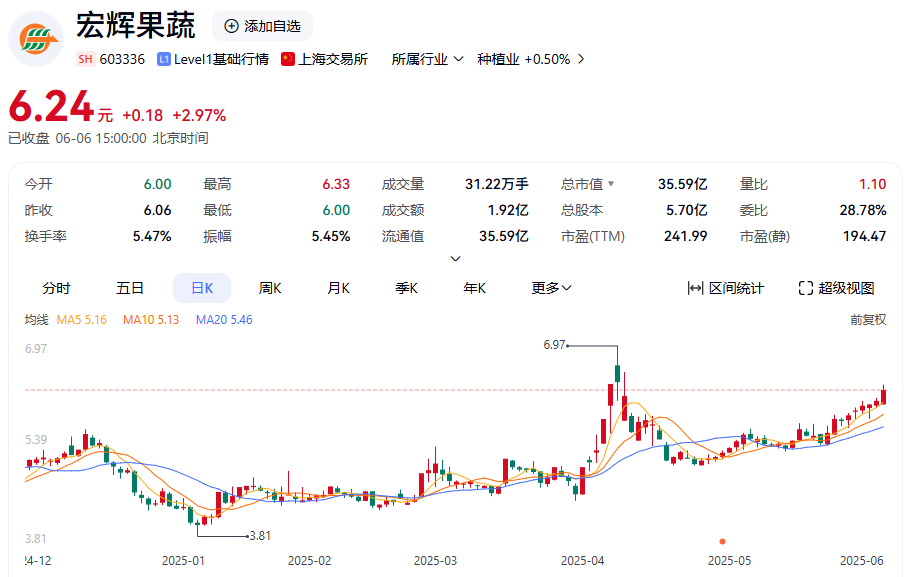 明日停牌！又一A股 籌劃控制權變更