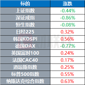 特朗普聲稱洛杉磯騷亂事件是“外國入侵”