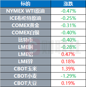 特朗普聲稱洛杉磯騷亂事件是“外國入侵”
