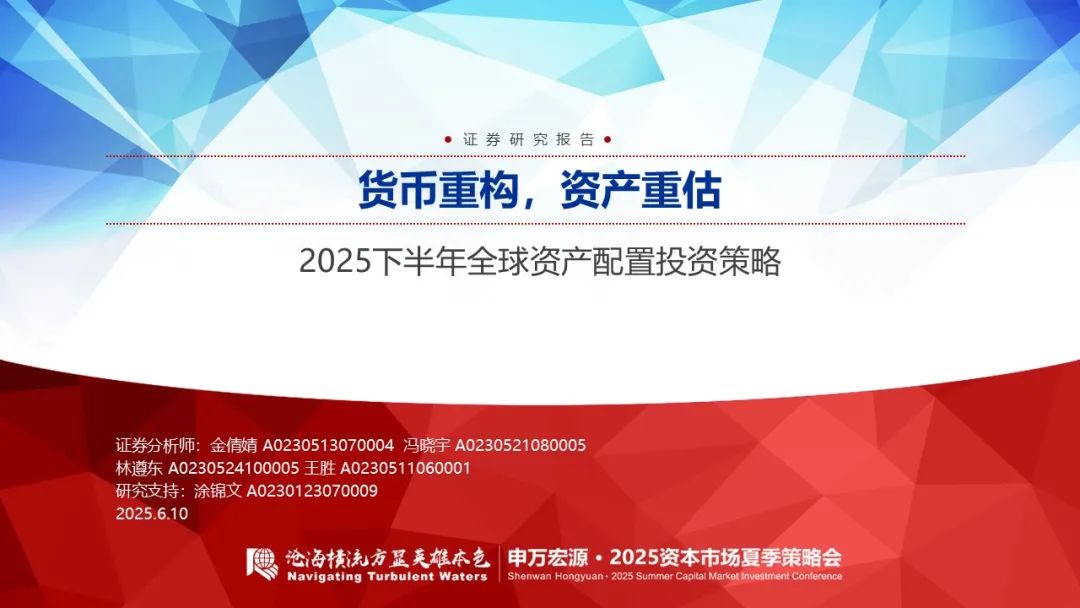 【申萬宏源策略】溢價收斂，龍頭為先——2025年中期美股策略觀點