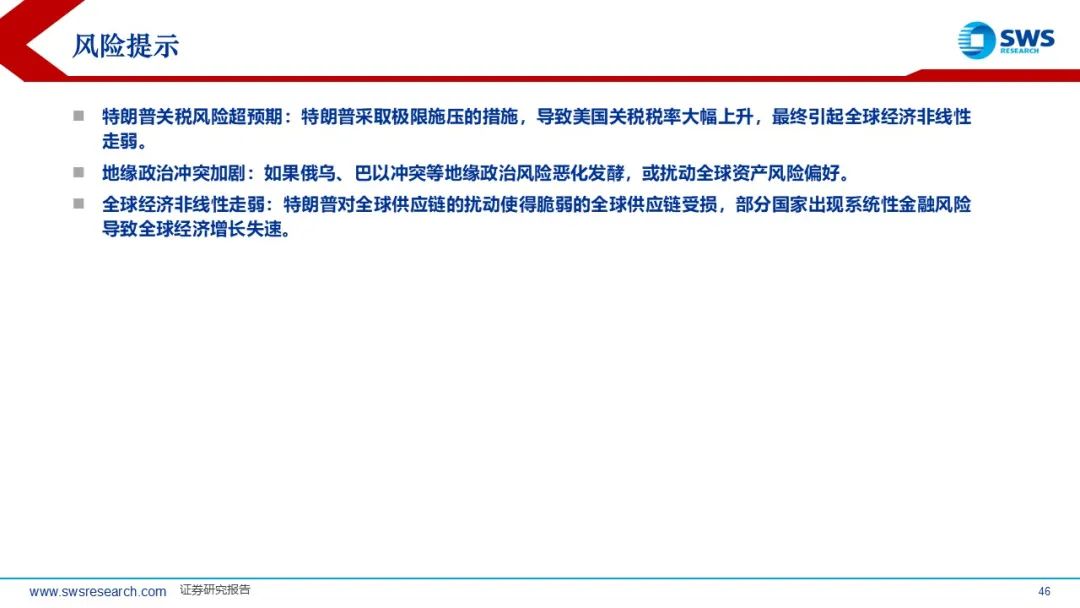 【申萬宏源策略】溢價收斂，龍頭為先——2025年中期美股策略觀點