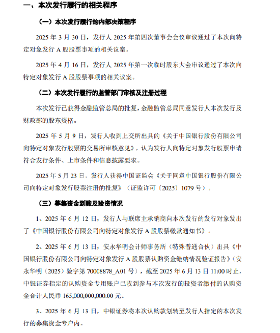 中國銀行完成定向增發股票發行
