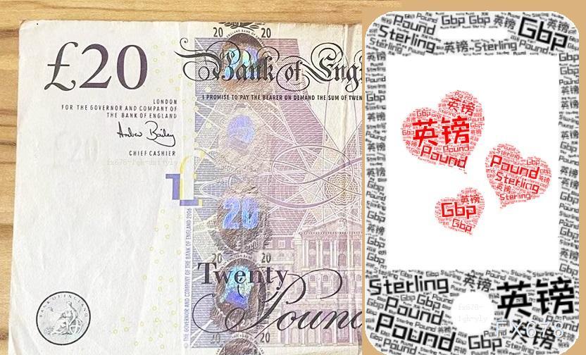 美聯(lián)儲官員釋放鴿派信號，英鎊兌美元升至1.3560，市場押注7月降息概率上升
