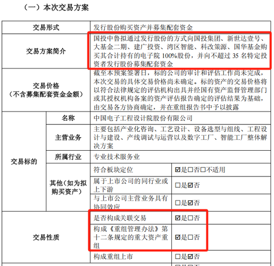 “蛇吞象”！600962，重大資產重組！下周一復牌