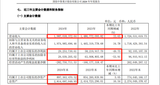 “蛇吞象”！600962，重大資產重組！下周一復牌
