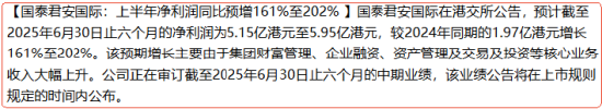 券商被低估？IPO+穩(wěn)定幣+合并或啟慢牛！
