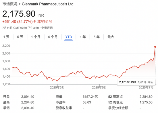 利好來(lái)襲！突然暴漲！