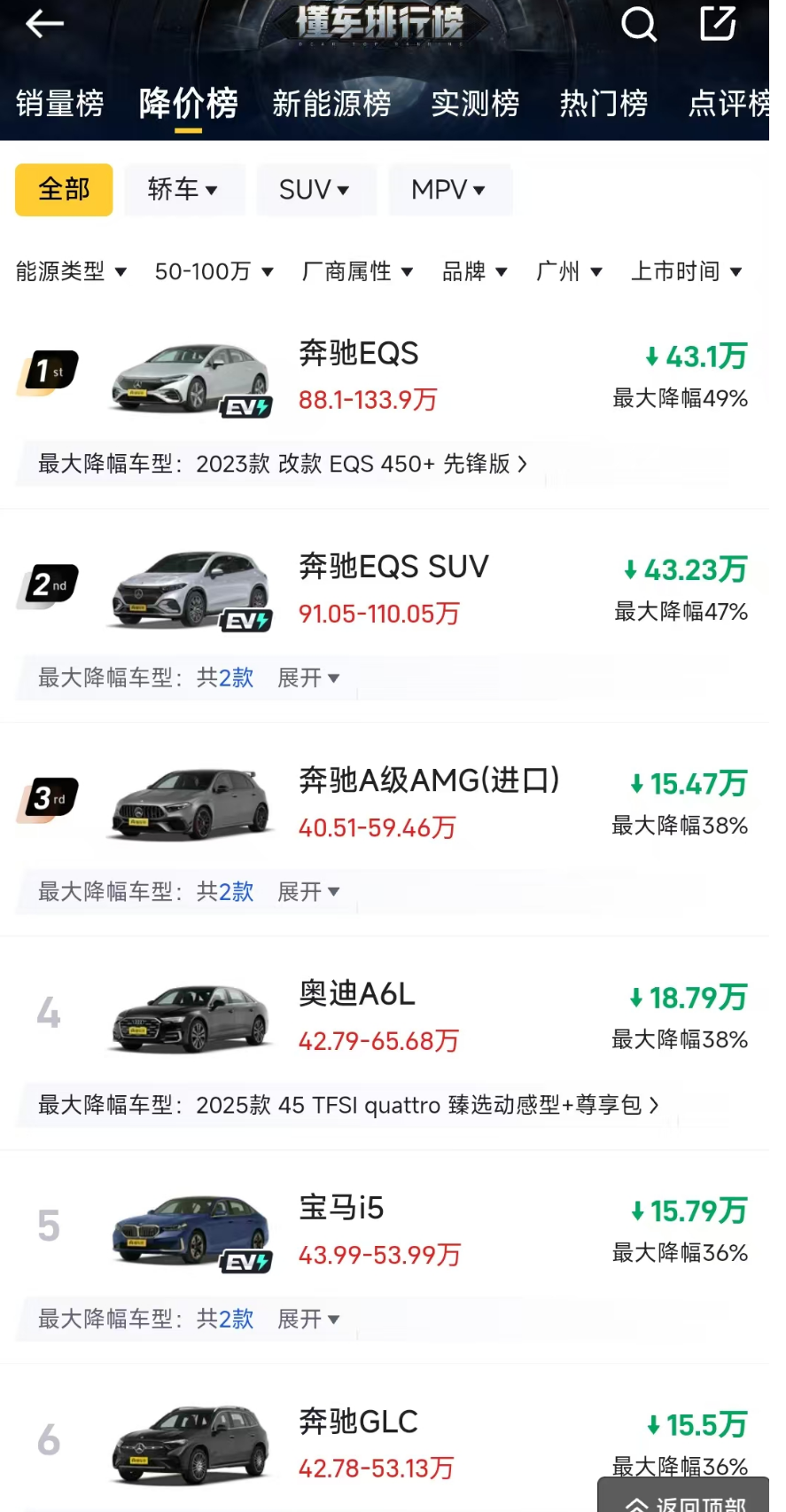 降至90萬，明起執行！晚買1天貴十幾萬，豪車稅大調整，波及奔馳、保時捷