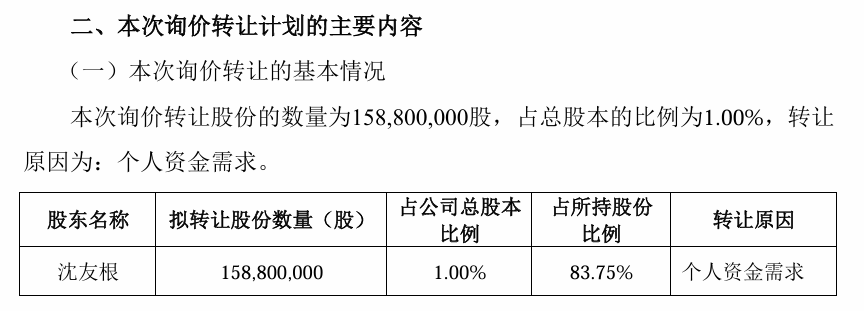 市值超37億元，東方財富實控人父親擬轉讓股份