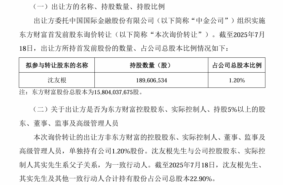 市值超37億元，東方財富實控人父親擬轉讓股份