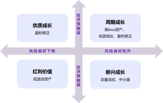 私募大佬趙軍，最新發聲！
