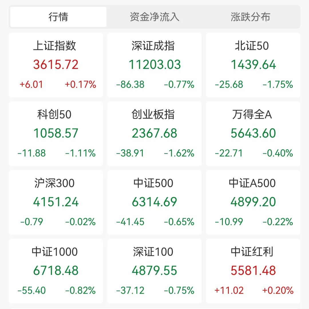 勢將進(jìn)入技術(shù)性牛市！為何資金抄底超長債？